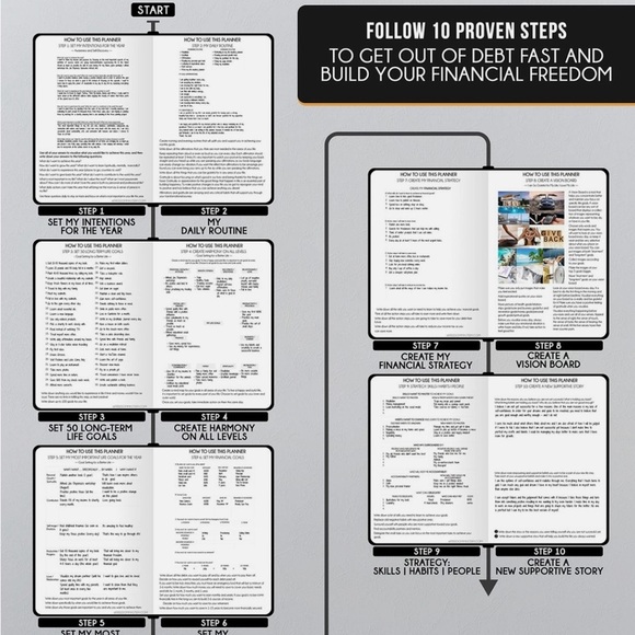 Freedom Mastery Self Care Planner | A5 Life Goal Journal | Undated | New - Picture 6 of 10